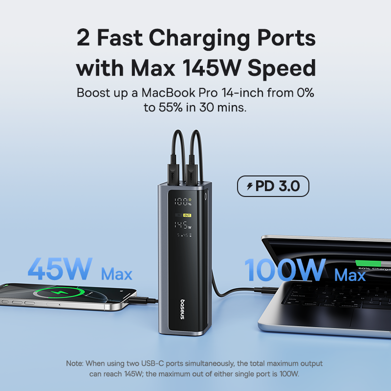 Baseus EnerGeek 145W Power Ban - đánh giá và giá Accessories For Android Tablet