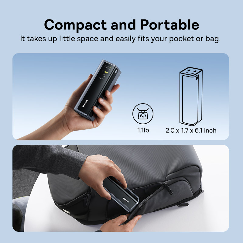 Baseus EnerGeek 145W Power Ban - đánh giá và giá Accessories For Android Tablet