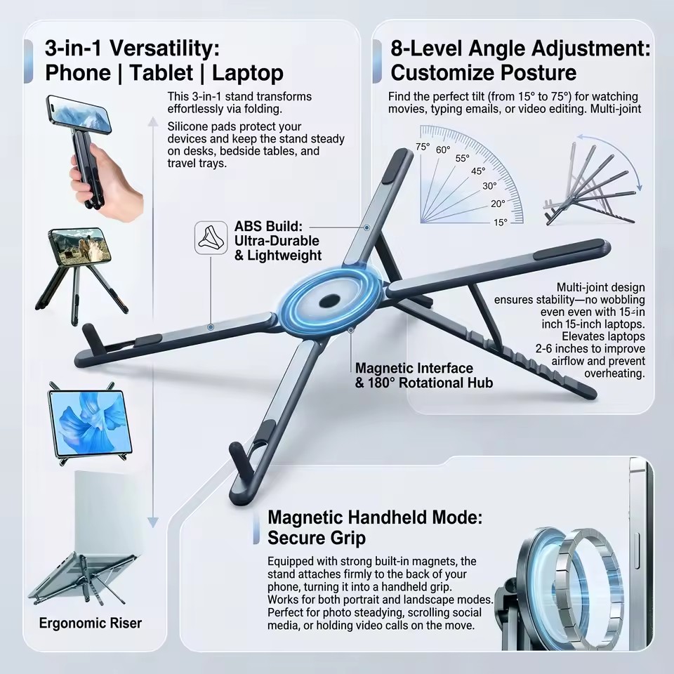 Portable Magnetic Phone Holder - đánh giá và giá Essential Tablet Accessories