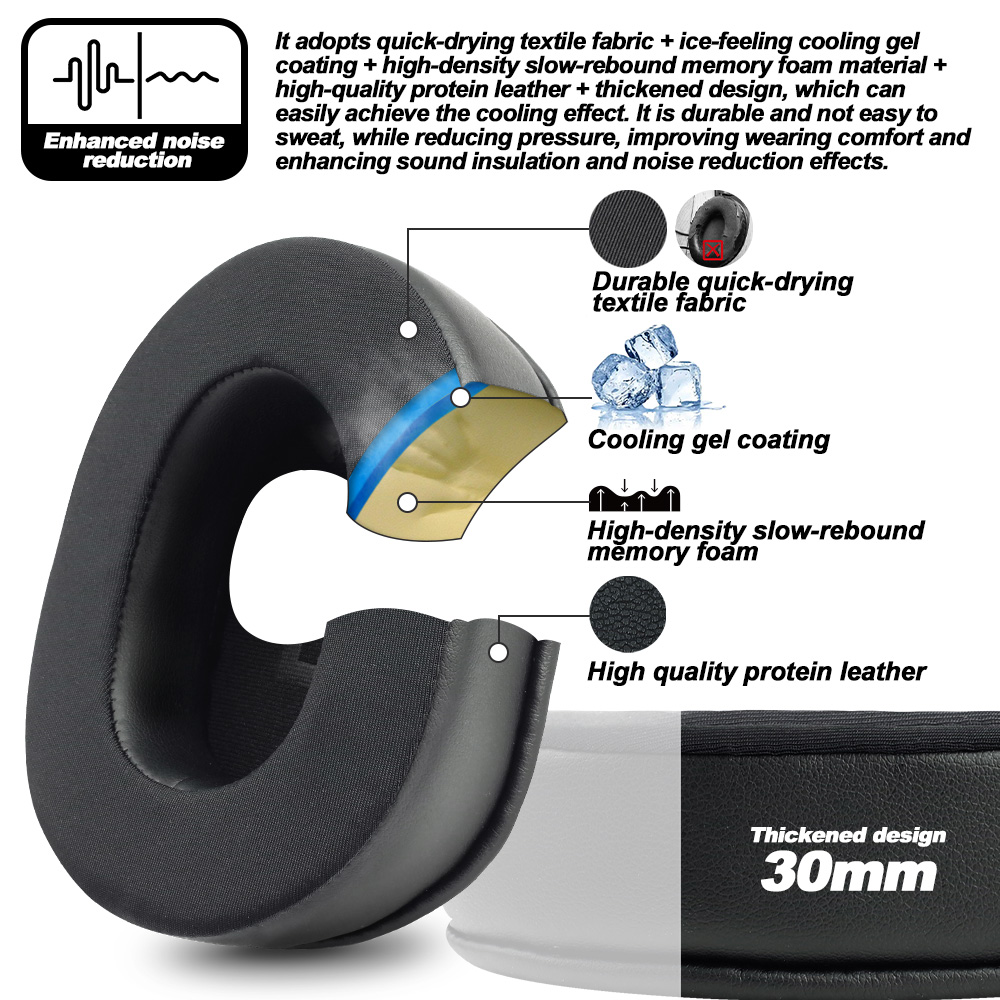 Earphone pads For BASEUS Bowie - đánh giá và giá Accessories For Android Tablet